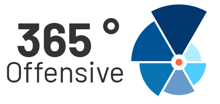 365 Grad Offensive